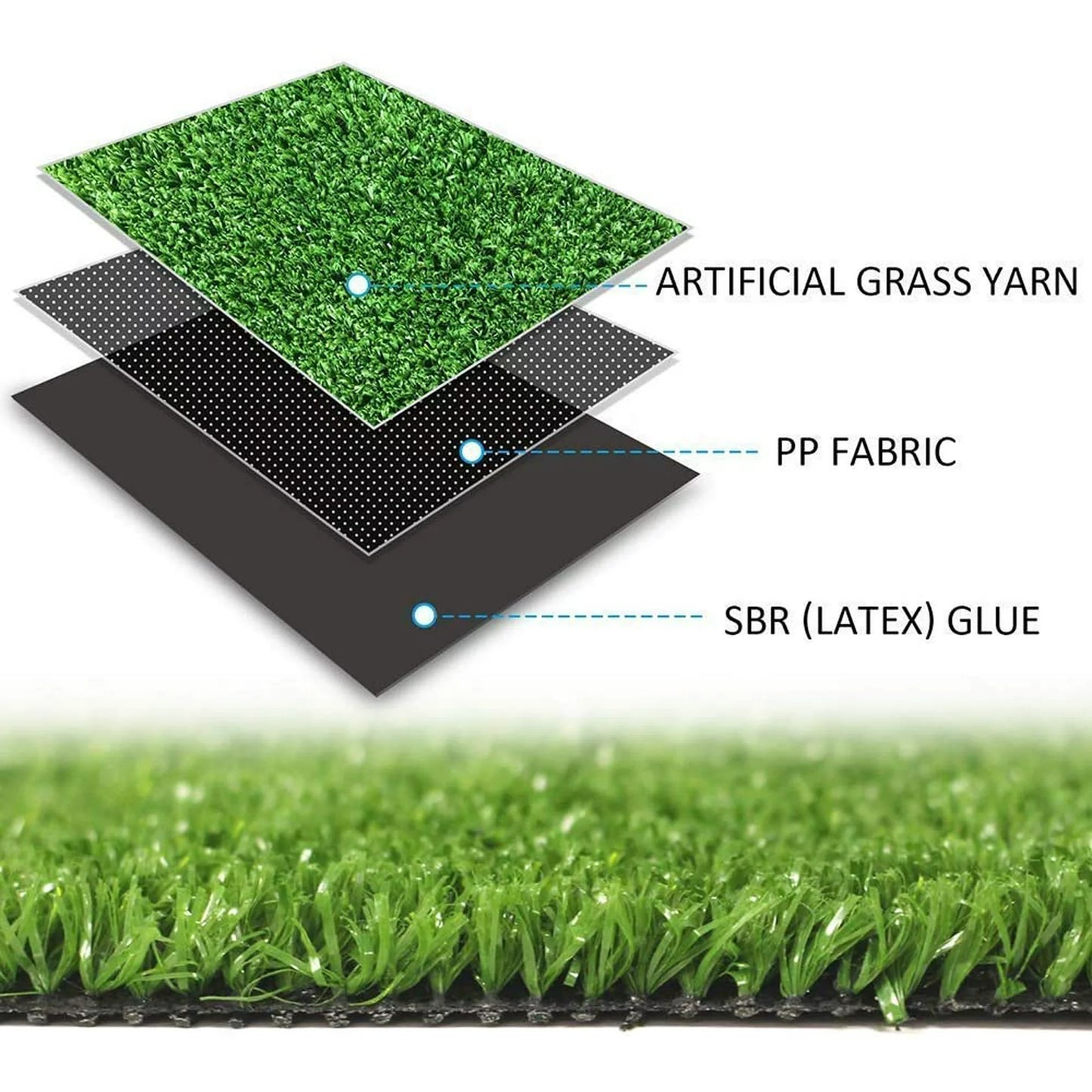 WIAWG 6.5*10 ft Artificial Grass Rug for Garden Synthetic Grass Turf Lawn Pet Turf