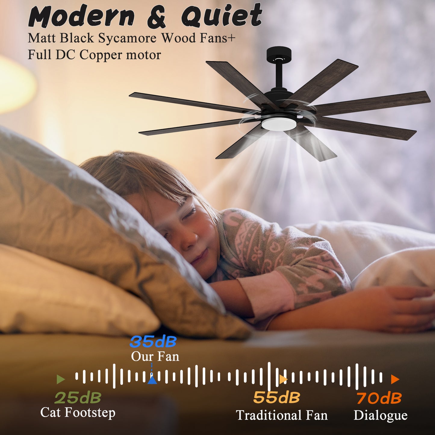 WIAWG 72" Large Ceiling Fan with Integrated LED and 8 Blades: Modern Design for Indoor/Outdoor Use, Black Finish