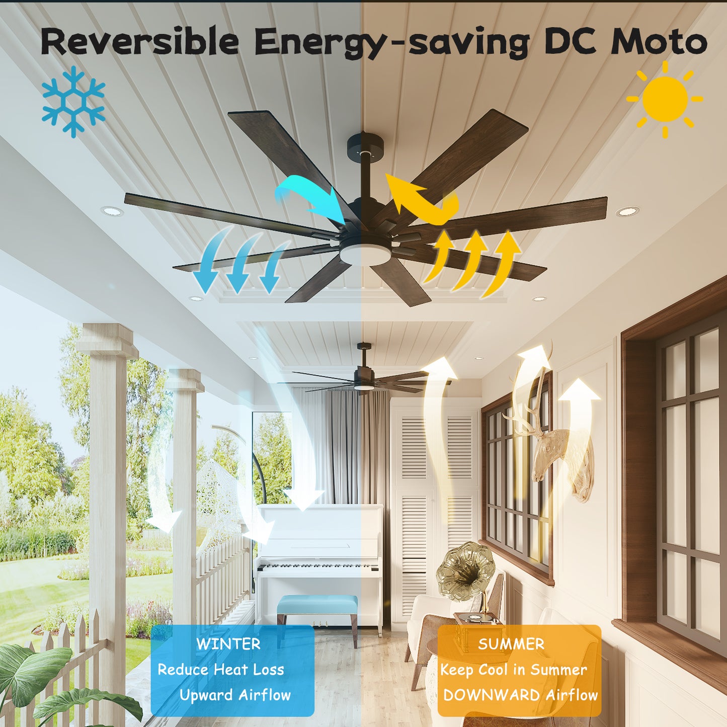 WIAWG 72" Large Ceiling Fan with Integrated LED and 8 Blades: Modern Design for Indoor/Outdoor Use, Black Finish