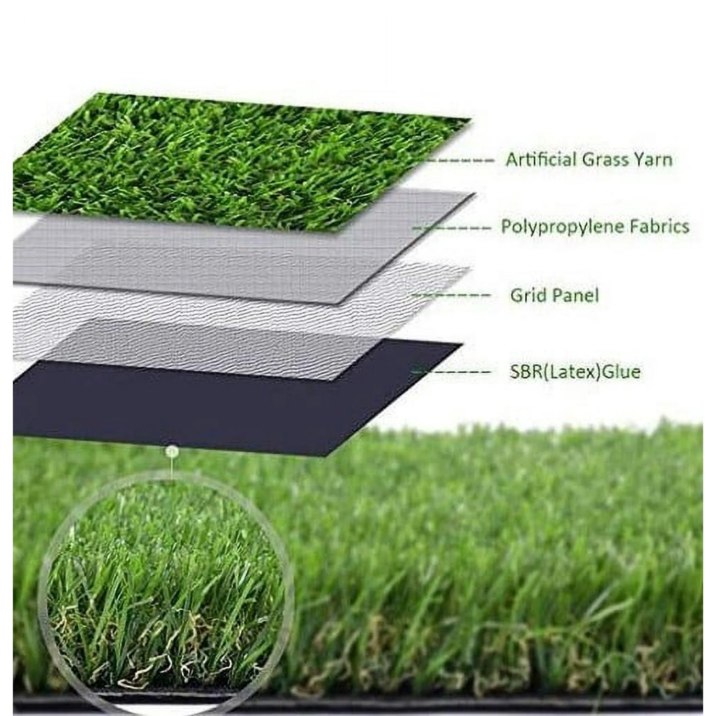 WIAWG 1.9 ft Artificial Turf Synthetic Grass Mat for Garden Outdoor Rugs Garden Lawn Landscape